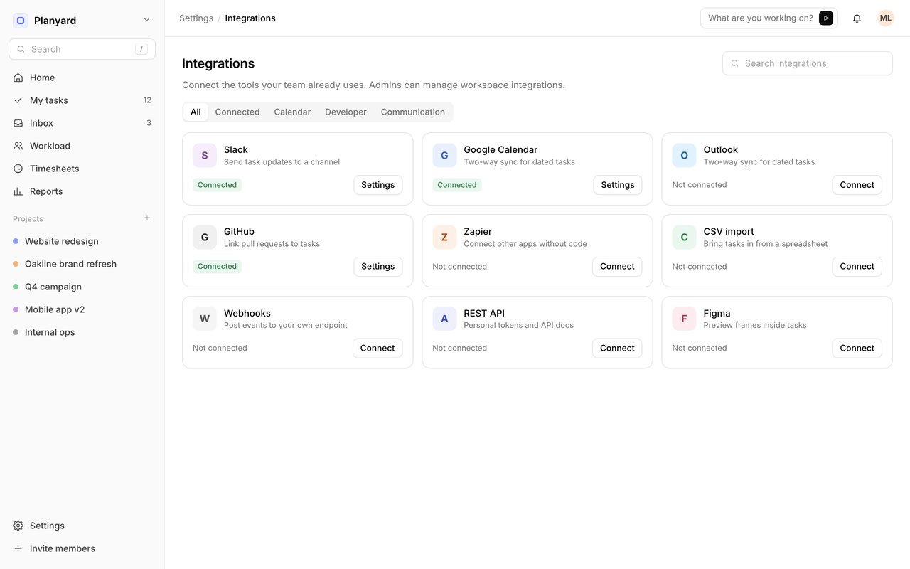 Integrations directory