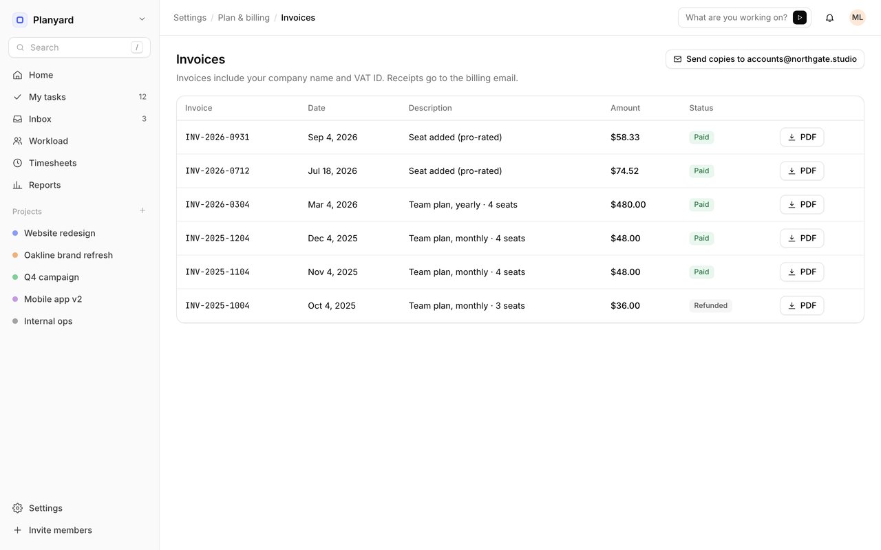 Invoices table