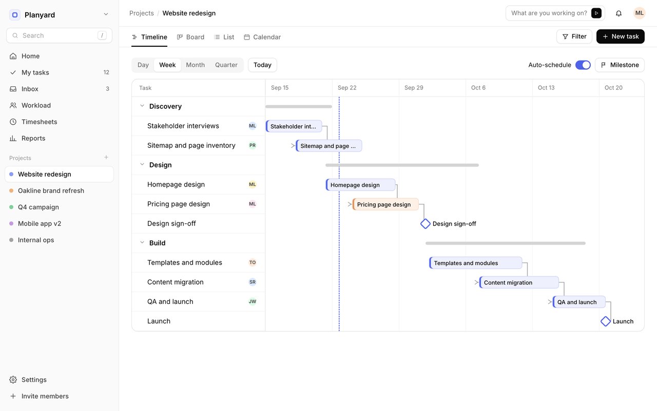 Gantt timeline view