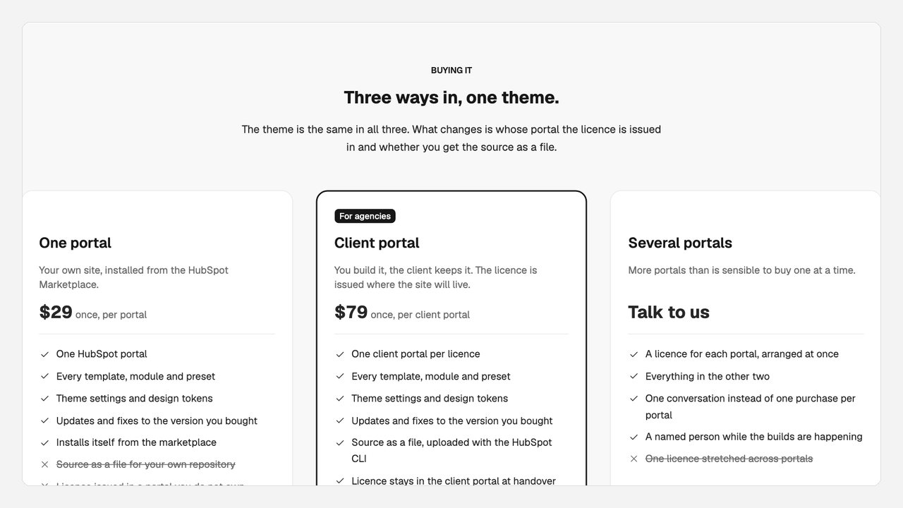 Three pricing cards with the middle one highlighted
