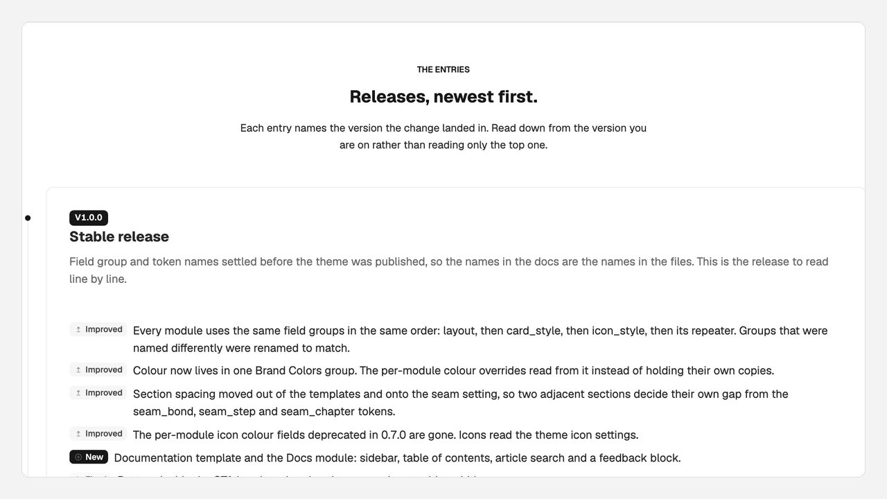 The changelog page, with dated release entries