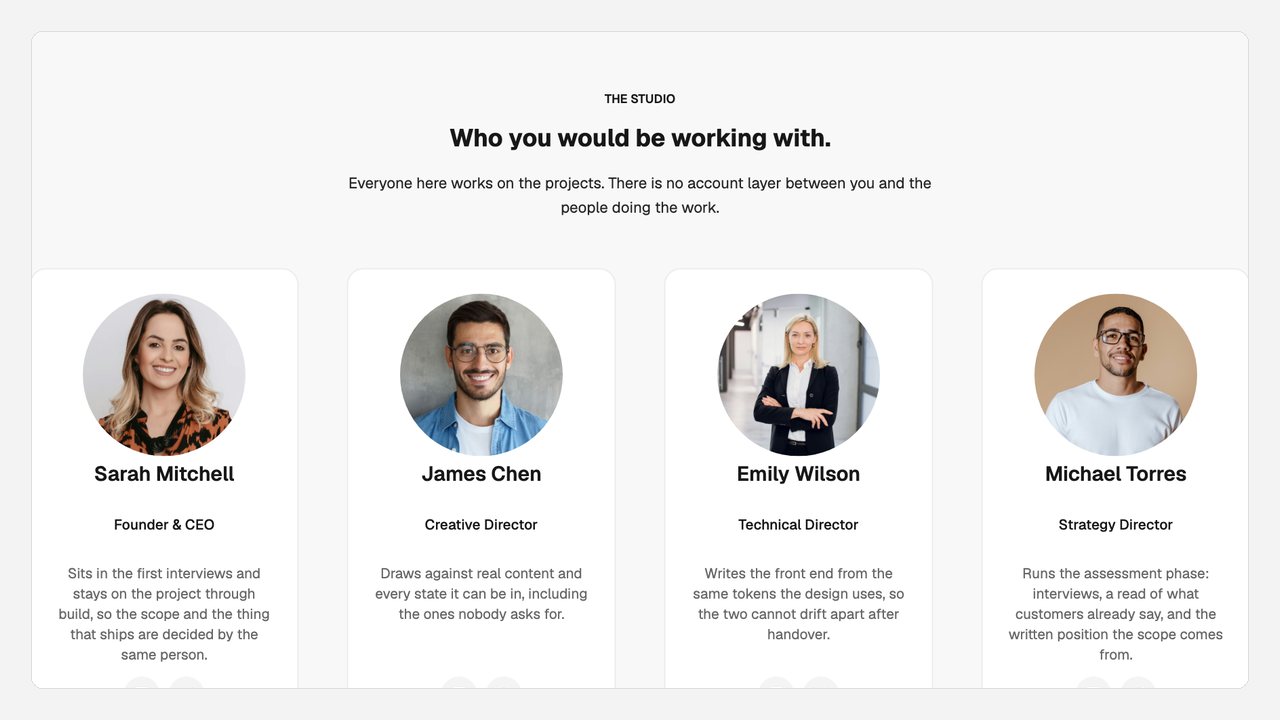 A row of team cards with photographs and roles